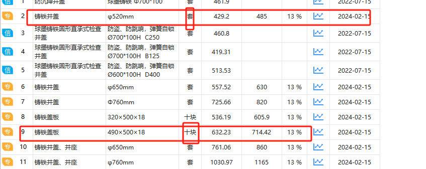 广联达服务新干线