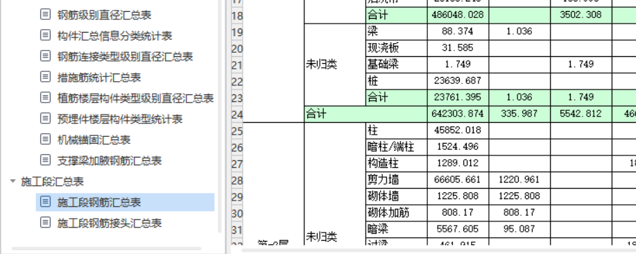 在模型