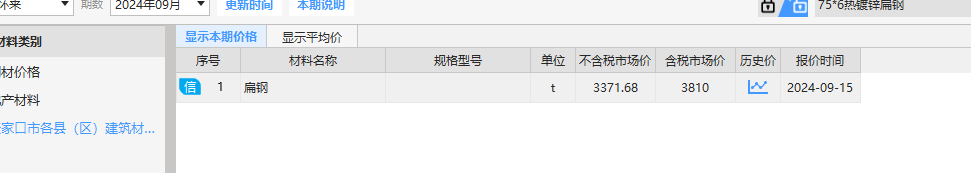 镀锌