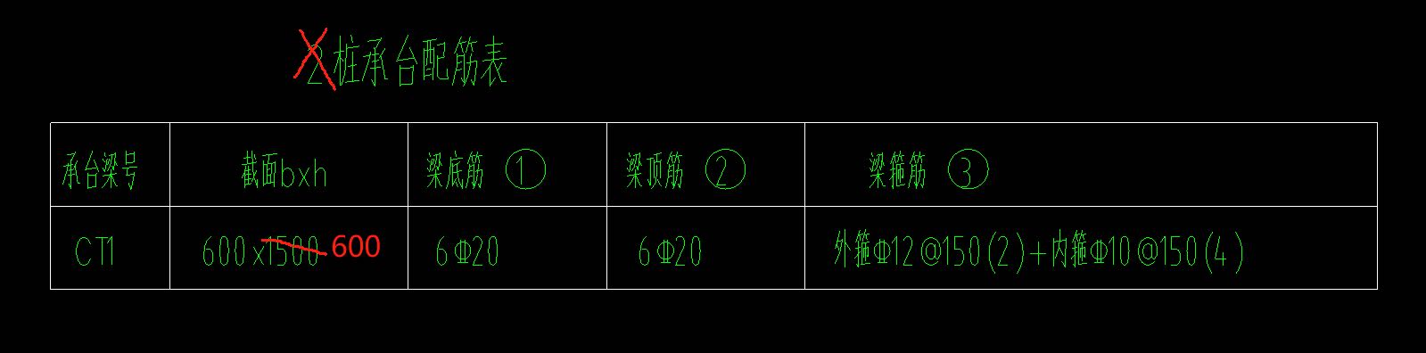 内箍