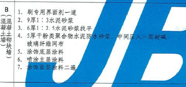 定额