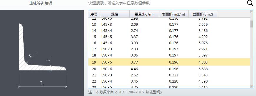 套清单
