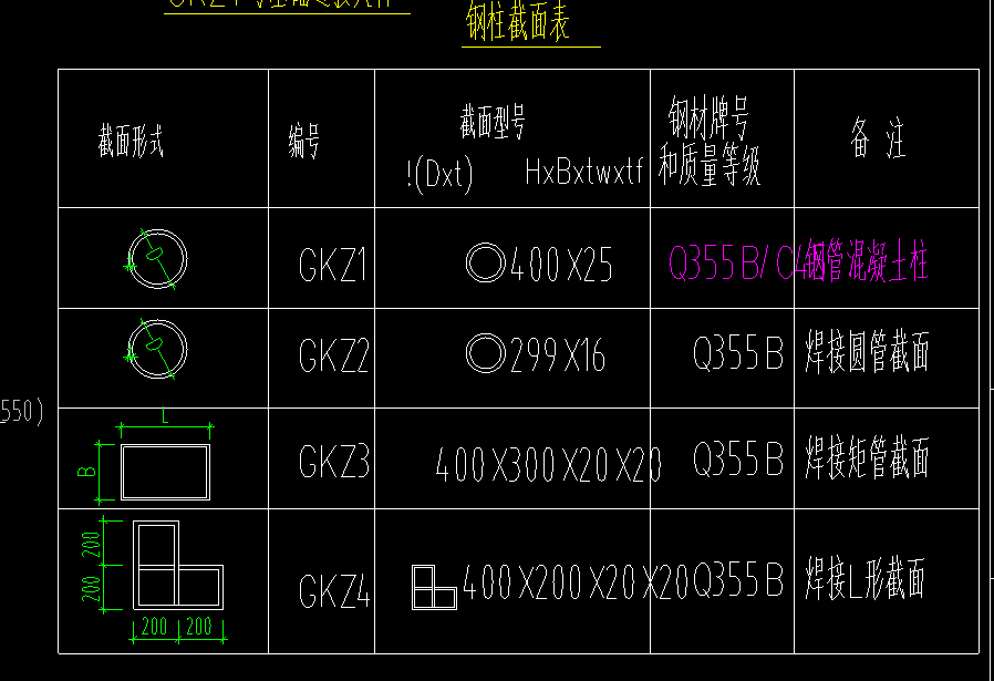 柱子