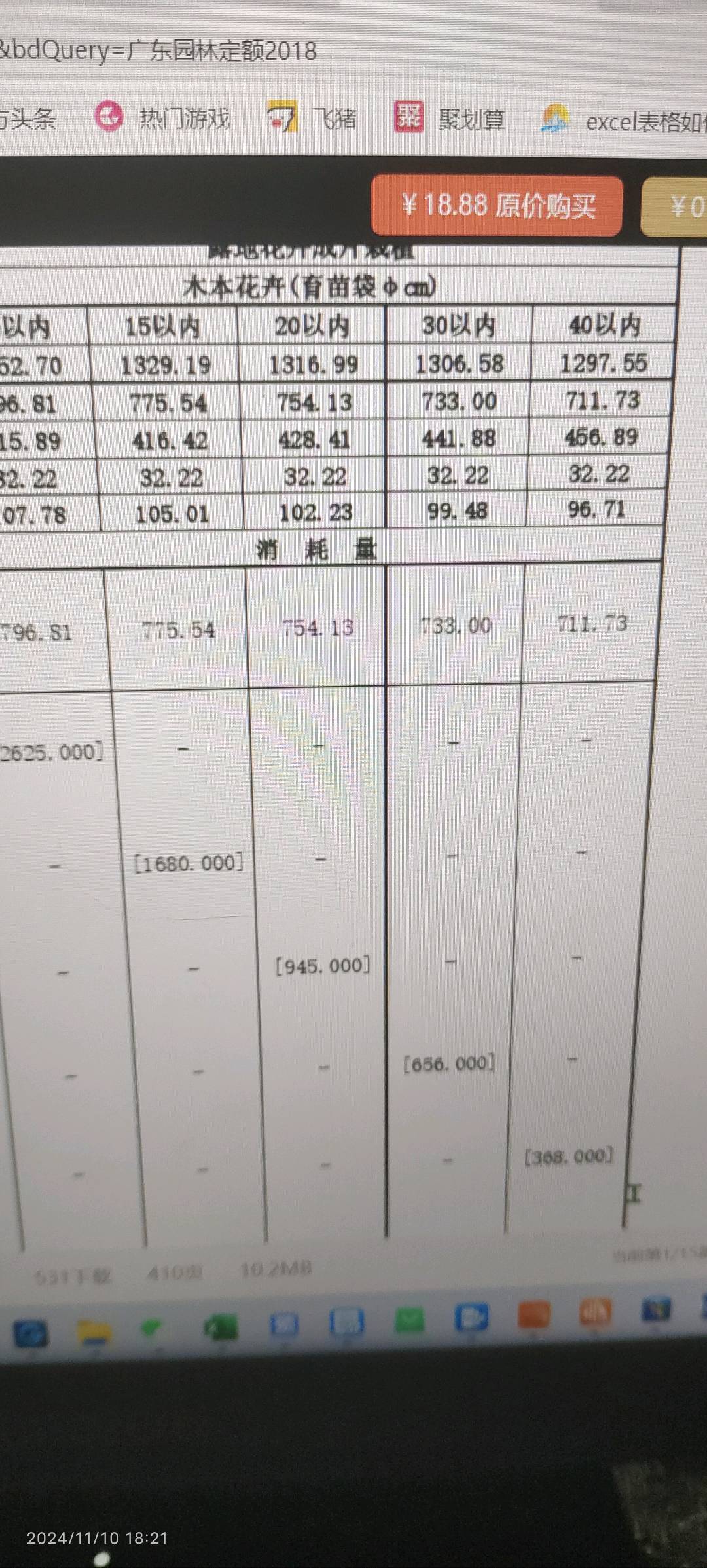 消耗量
