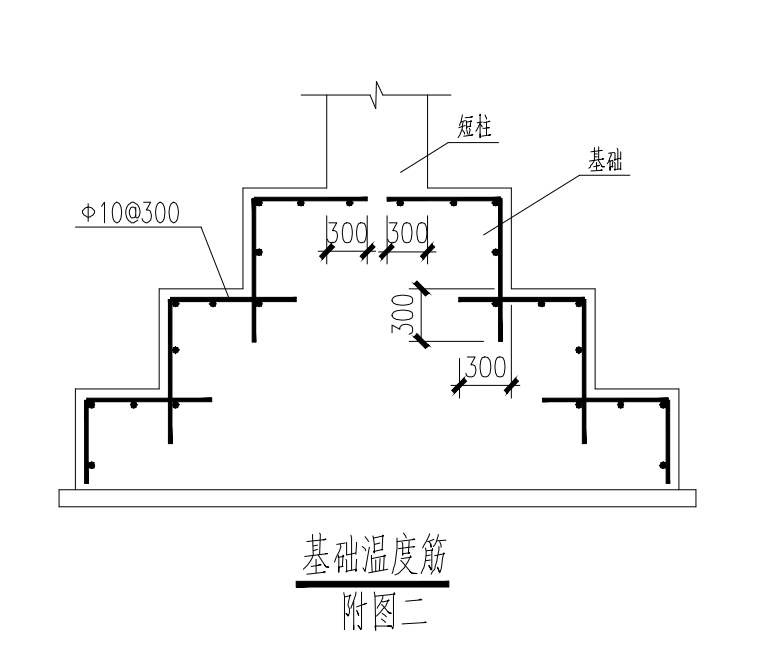 温度筋