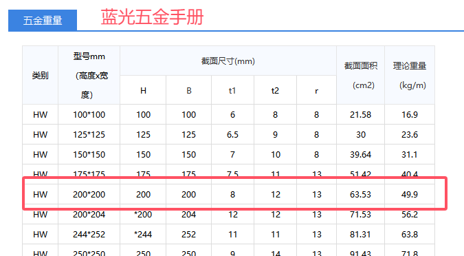 千赢官网首页登录入口服务新干线