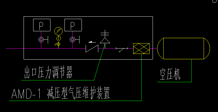 阀门