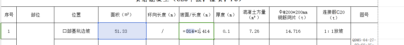 投影面