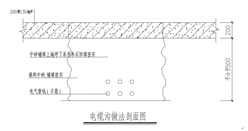 挖土