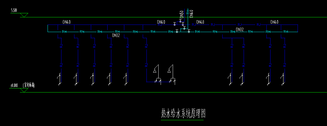 答疑解惑