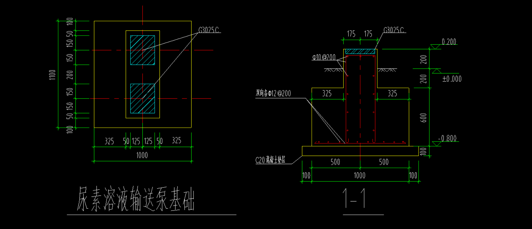 基础怎么画