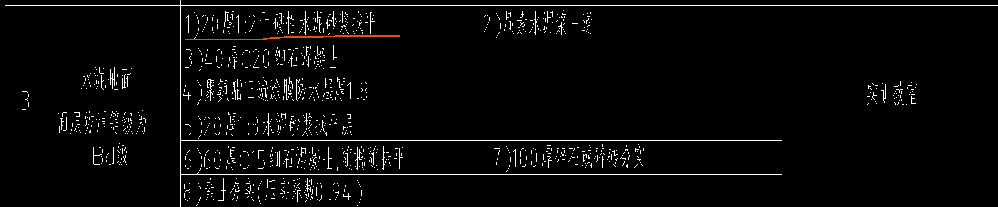 砂浆
