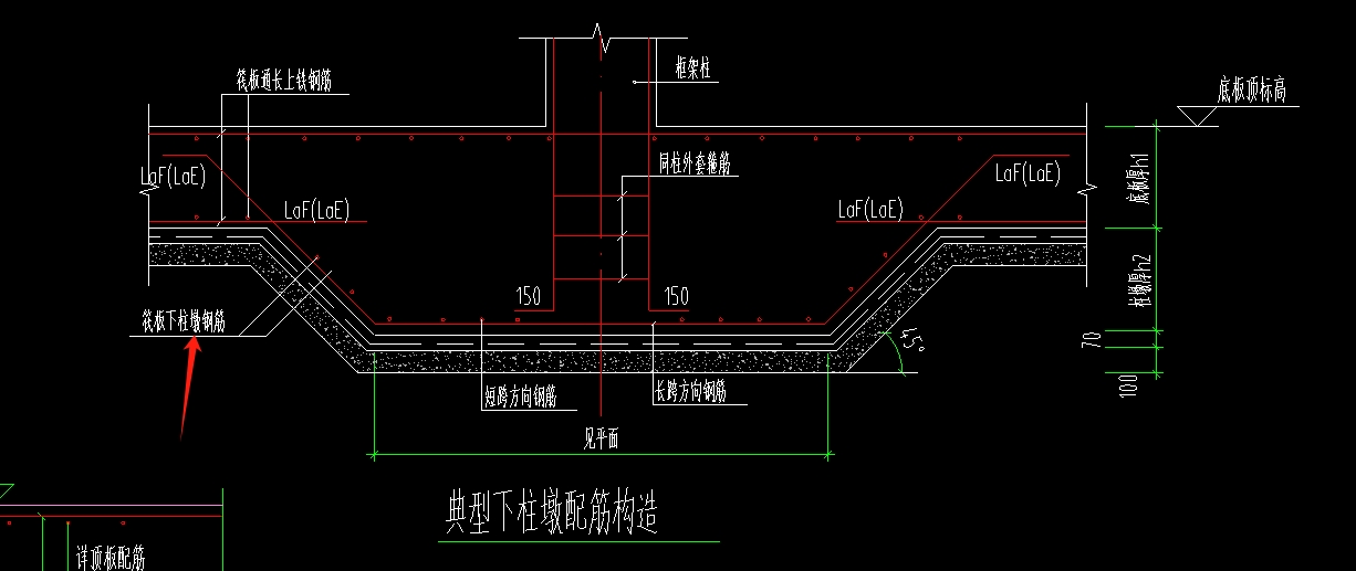 柱墩