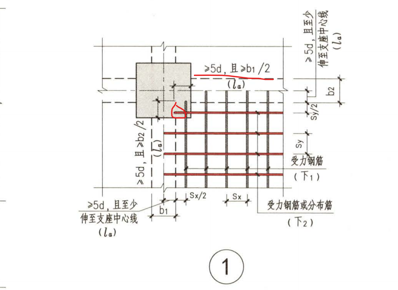 锚