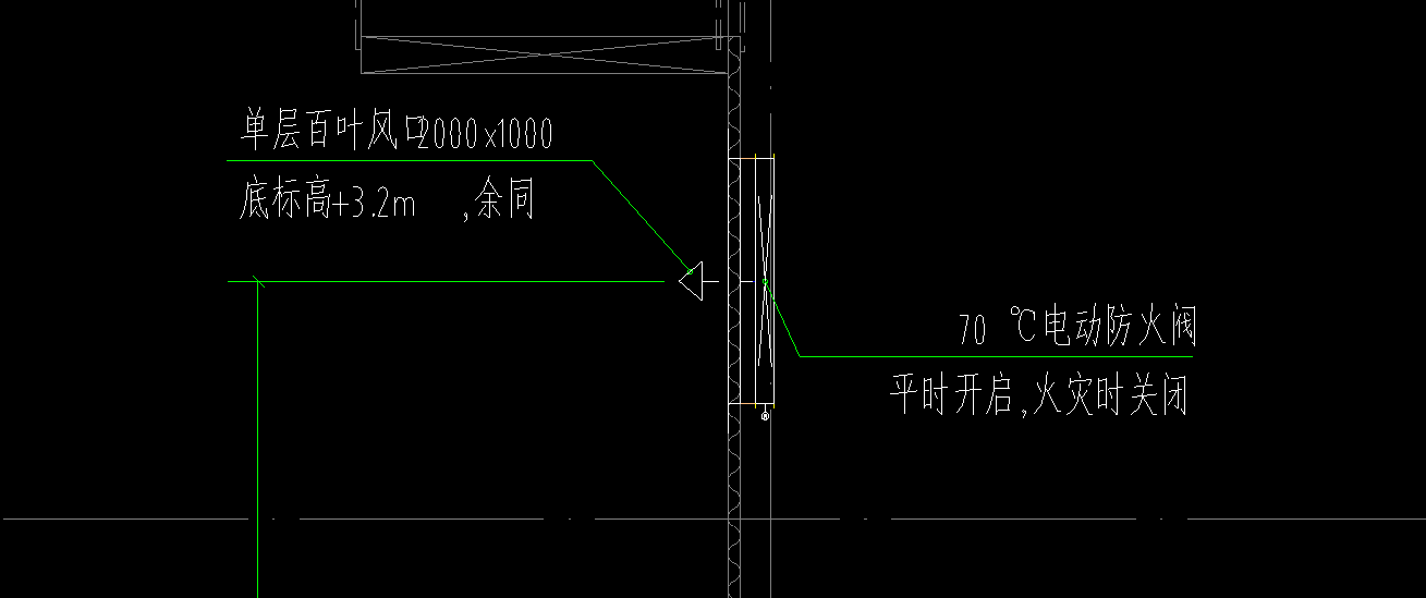风口