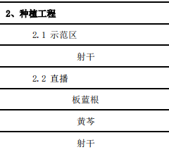 定额