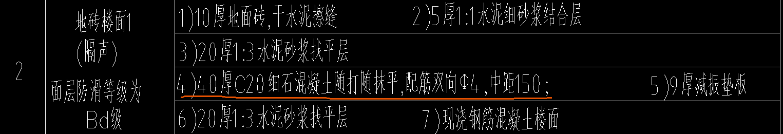 屋面刚性层