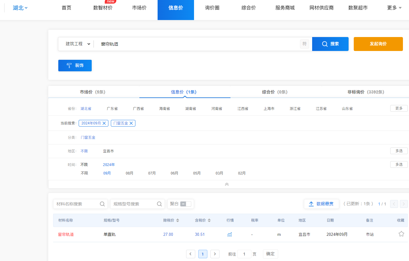 大概多少钱