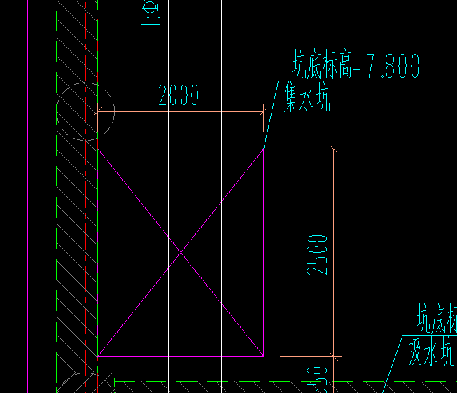 基坑标高