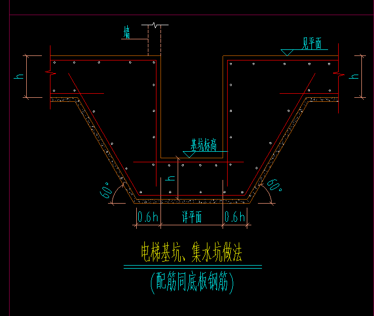底标高