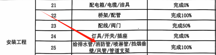 消火栓钢管