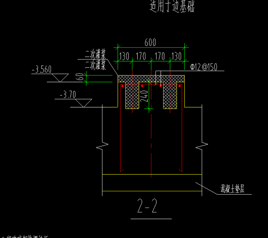 钢筋我