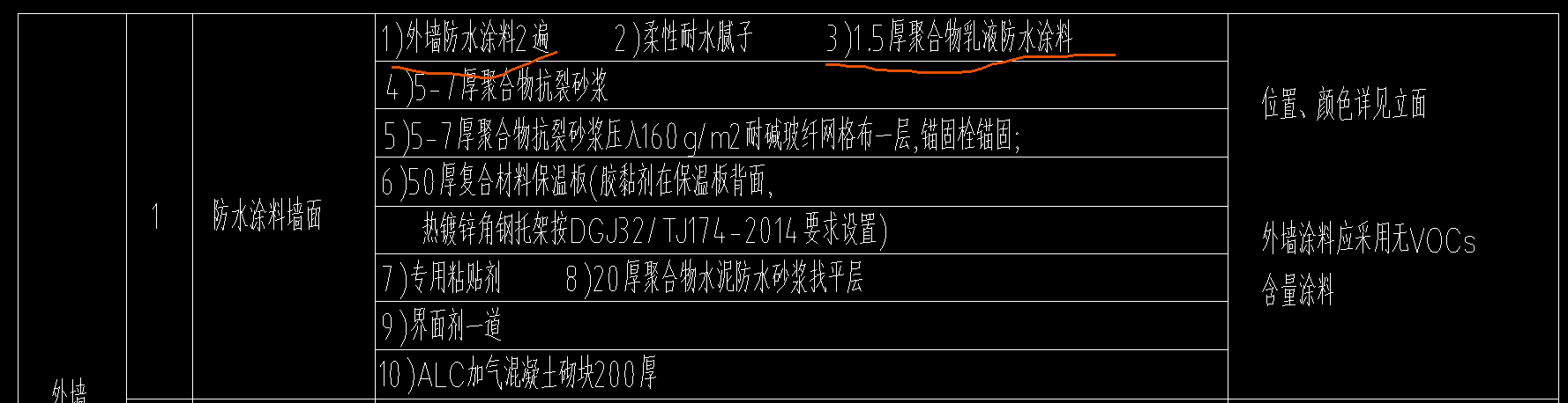 防水涂料