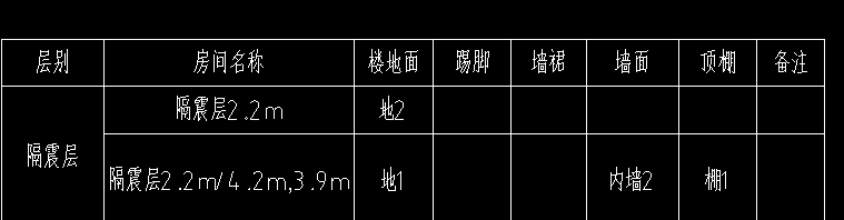 土建