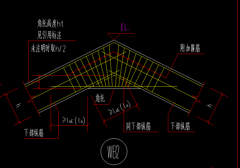 附加箍筋