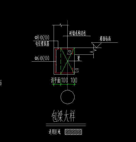 梁大