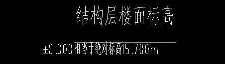 正负零