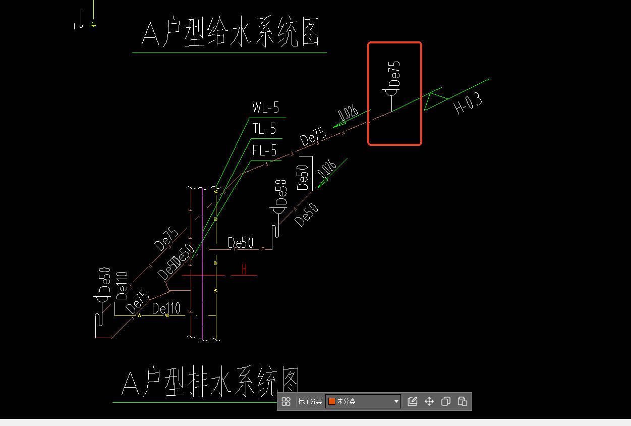 漏比