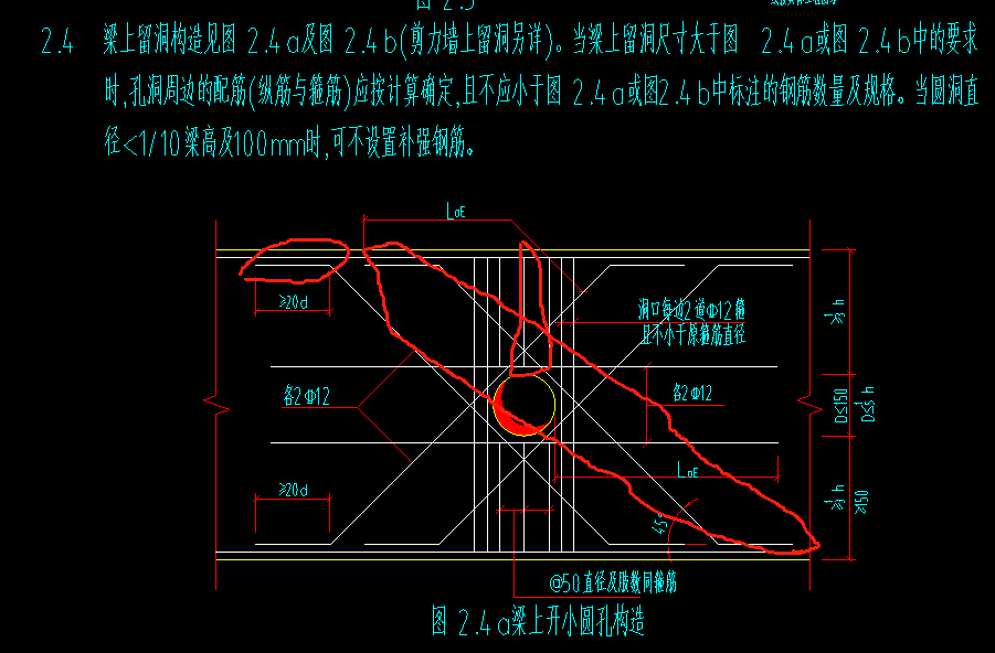 梁高
