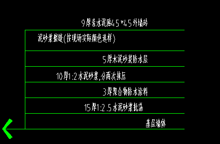 定额