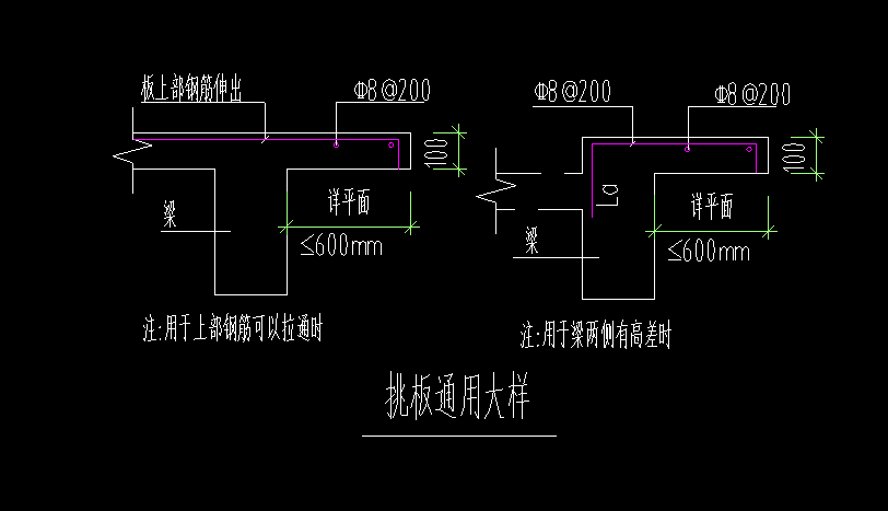 挑板