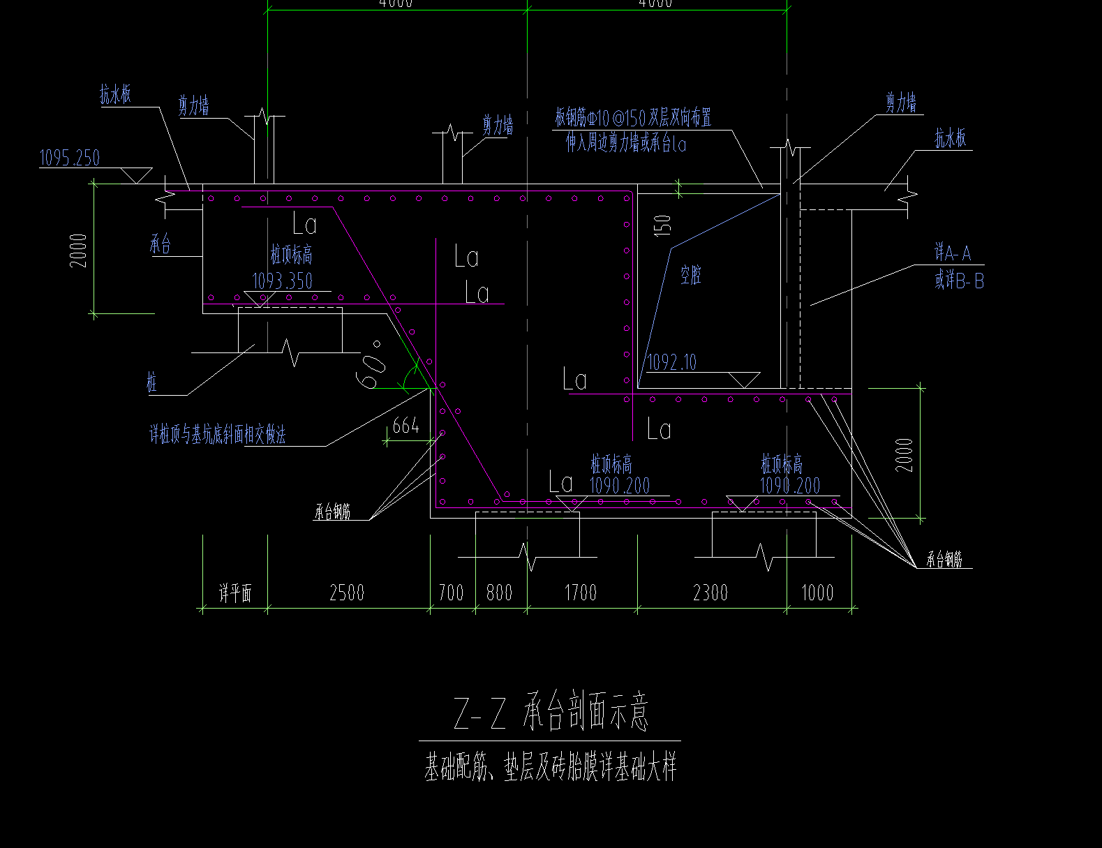 筏板