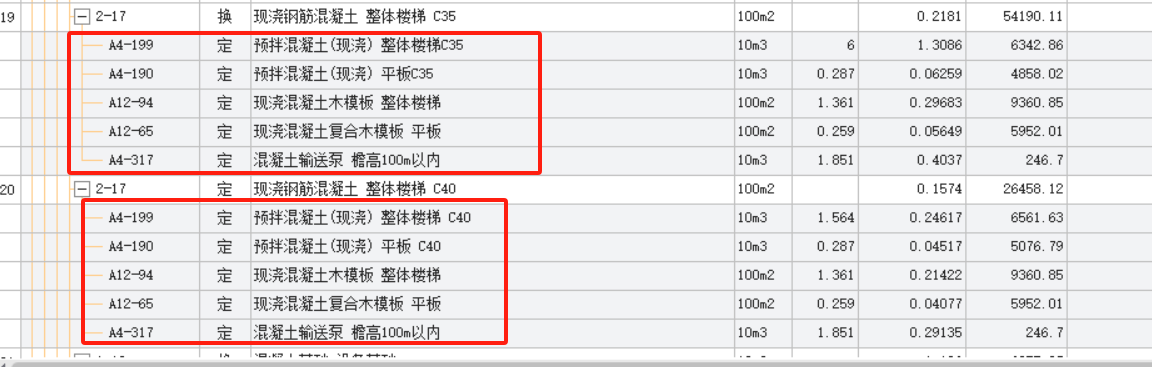 红色方框