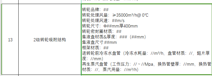 怎么组价