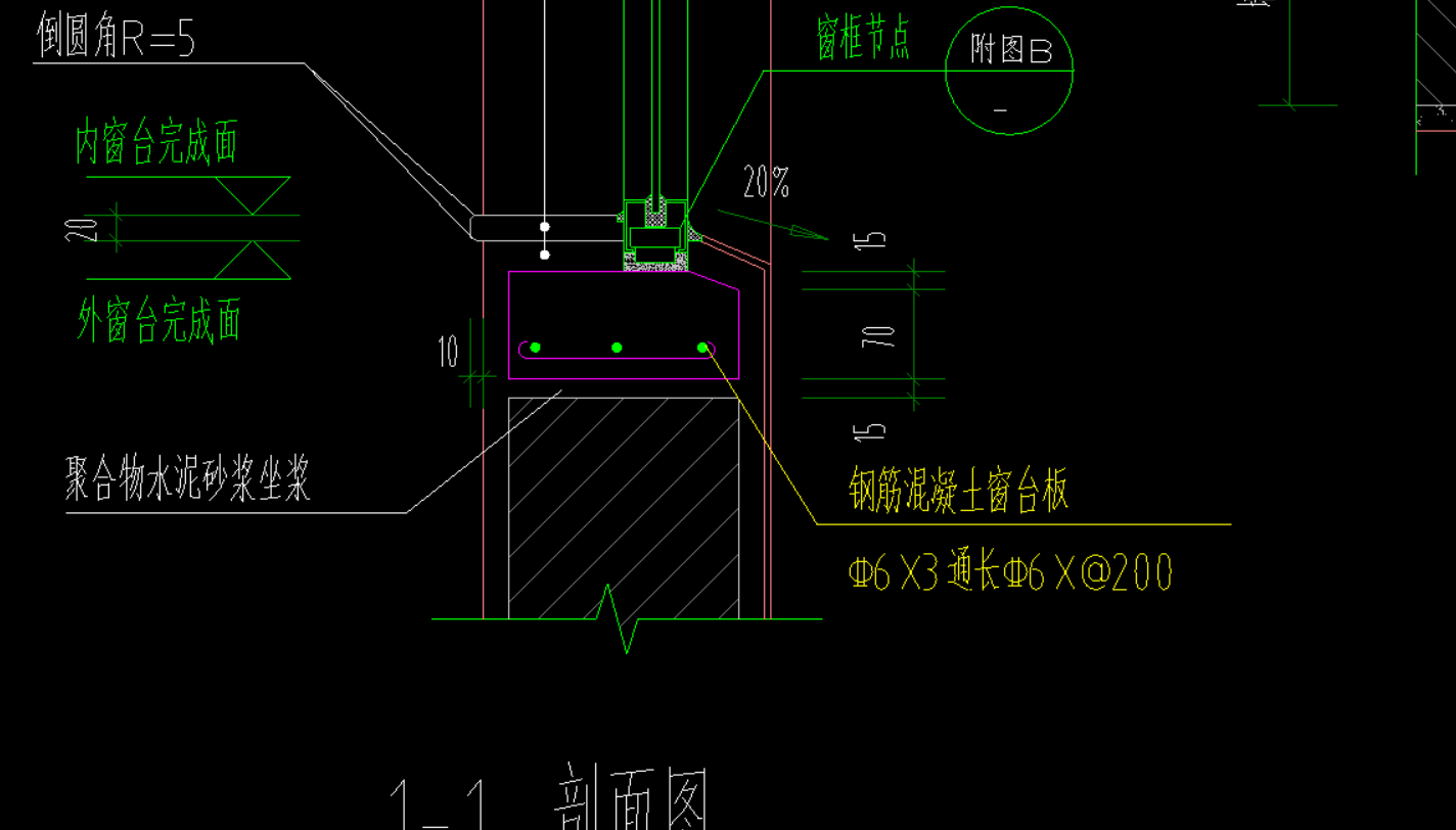 过梁