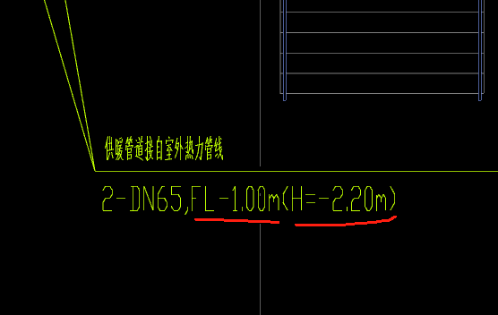 标高