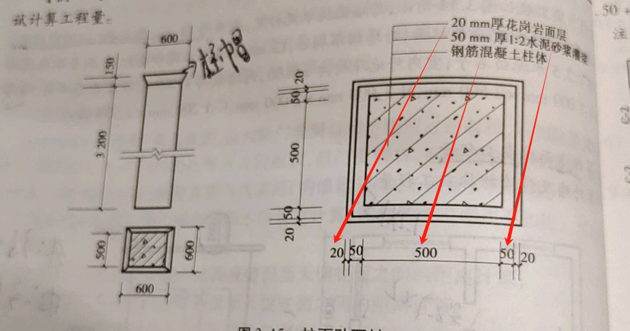 答疑解惑