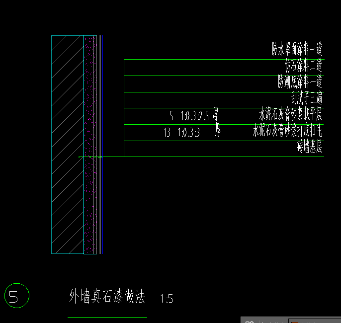 定额