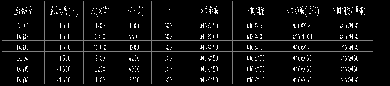 面筋