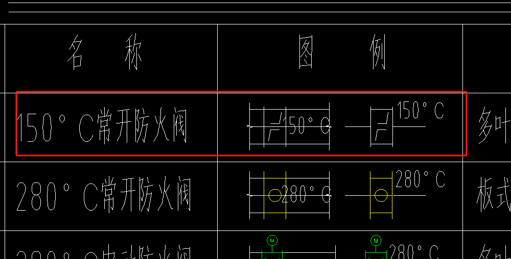 图例
