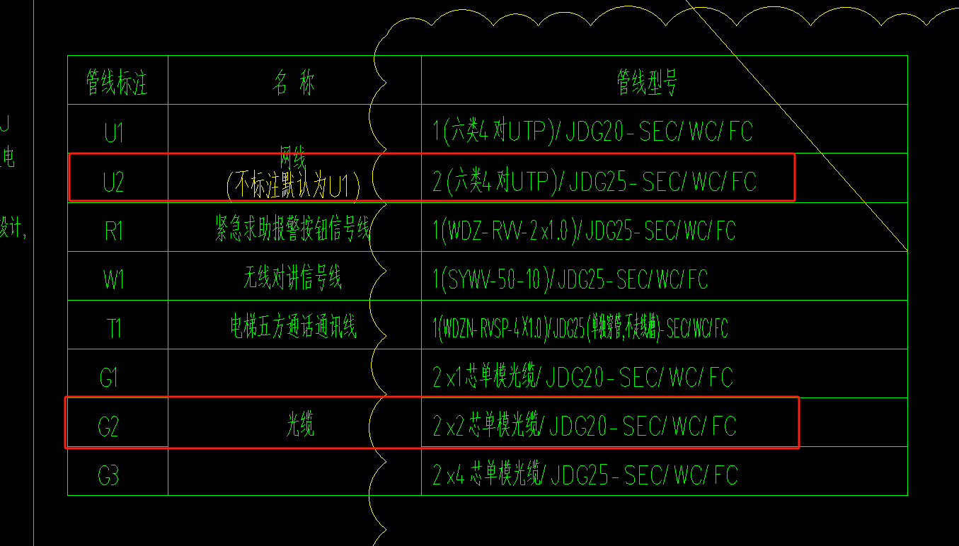 敷设