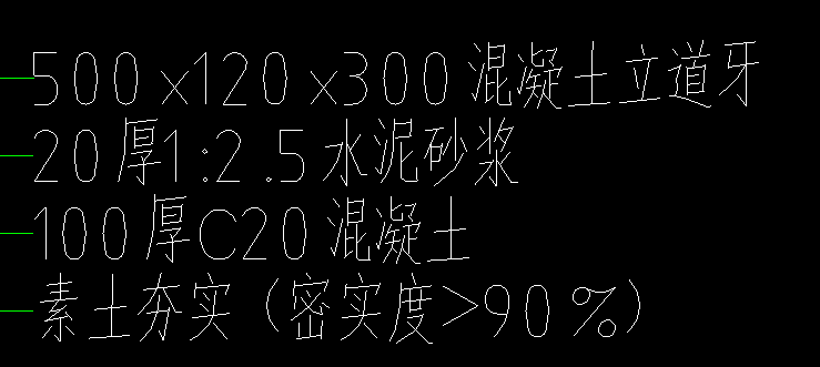 怎么套价