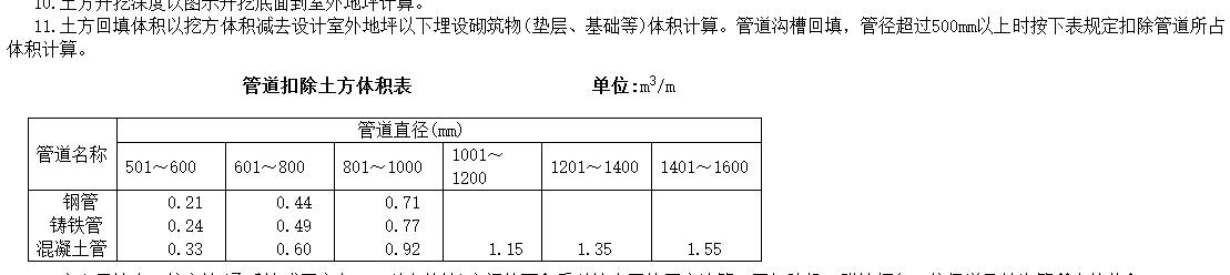 敷设