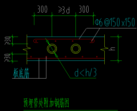 底筋