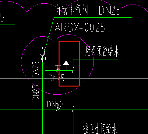 閥門