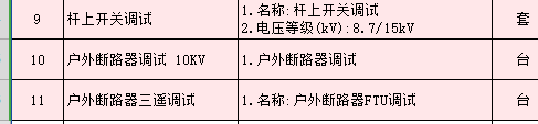 子目